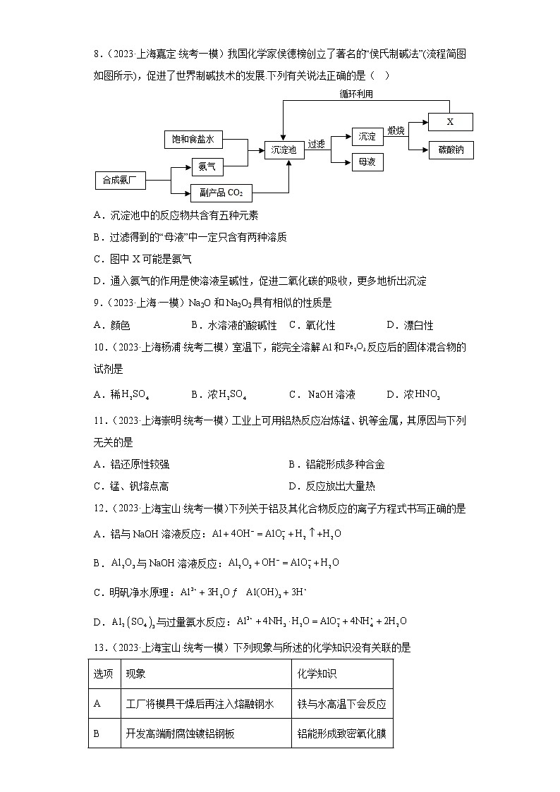 上海市2023年高考化学模拟题汇编-06钠、铝、铁、铜及其化合物第2页