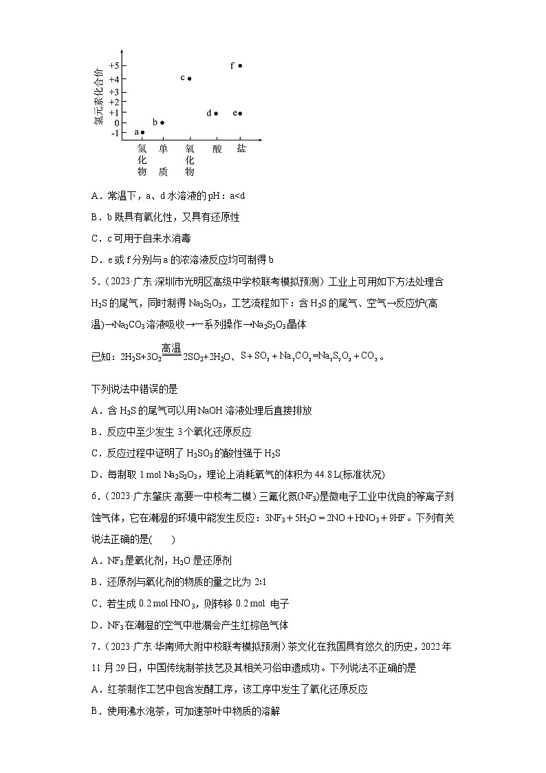 广东省2023年高考化学模拟题汇编-05氧化还原反应的规律及其在生产生活中的应用02