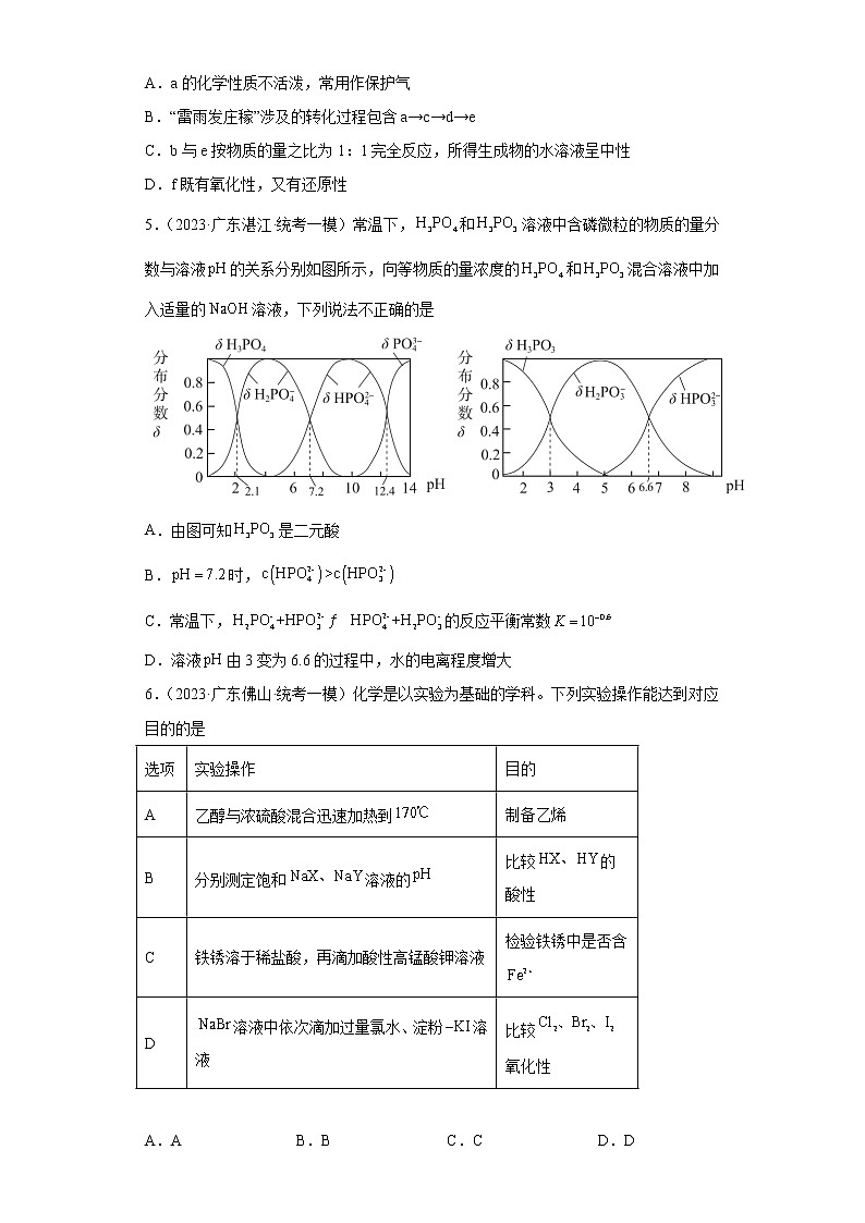 广东省2023年高考化学模拟题汇编-22水解的离子方程式书写、盐类水解规律的理解及应用、盐类双水解反应02