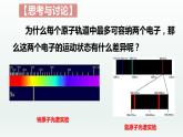 1.1.4 原子结构（第4课时 泡利原理、洪特规则、能量最低原理）（课件精讲）-高二化学同步课件精讲及习题精练（人教版选择性必修2）