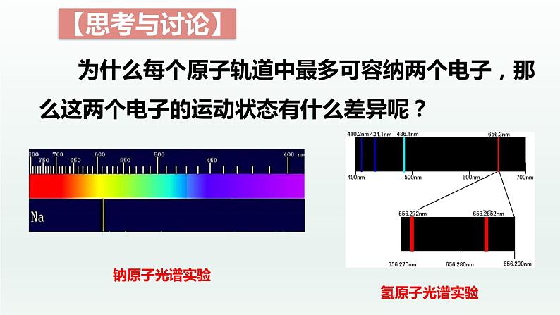 1.1.4 原子结构（第4课时 泡利原理、洪特规则、能量最低原理）（课件精讲）-高二化学同步课件精讲及习题精练（人教版选择性必修2）03