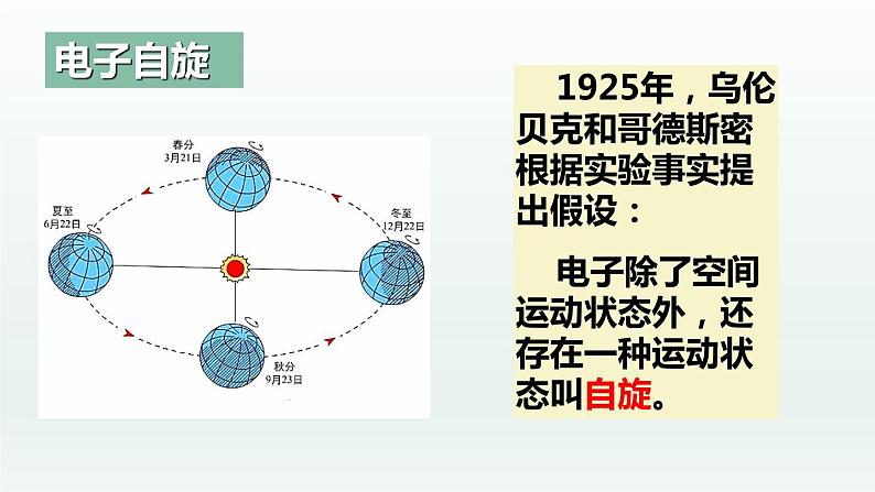 1.1.4 原子结构（第4课时 泡利原理、洪特规则、能量最低原理）（课件精讲）-高二化学同步课件精讲及习题精练（人教版选择性必修2）04