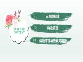 1.2.1 原子结构与元素的性质（第1课时 原子结构与元素周期表）（课件精讲）-高二化学同步课件精讲及习题精练（人教版选择性必修2）
