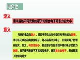 1.2.3原子结构与元素的性质（第3课时 电负性）（课件精讲）-高二化学同步课件精讲及习题精练（人教版选择性必修2）