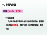 第一章 原子结构与性质（章末复习）   （课件精讲）-高二化学同步课件精讲及习题精练（人教版选择性必修2）