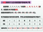 第一章 原子结构与性质（章末复习）   （课件精讲）-高二化学同步课件精讲及习题精练（人教版选择性必修2）