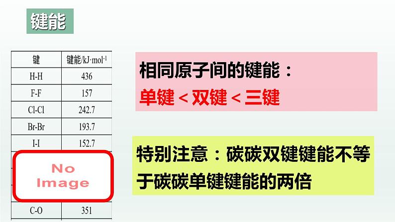 2.1.2共价键（第2课时 键参数——键能、键长与键角）（课件精讲）-高二化学同步课件精讲及习题精练（人教版选择性必修2）06