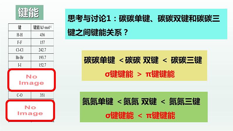 2.1.2共价键（第2课时 键参数——键能、键长与键角）（课件精讲）-高二化学同步课件精讲及习题精练（人教版选择性必修2）07