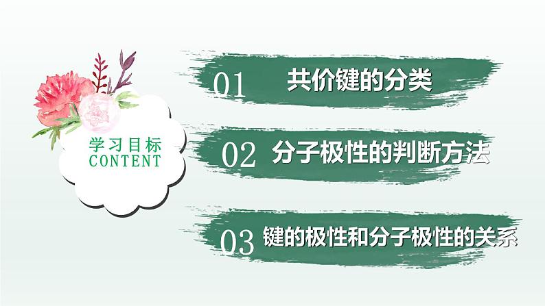 2.3.1分子结构与物质的性质（第1课时 共价键的极性）（课件精讲）-高二化学同步课件精讲及习题精练（人教版选择性必修2）02