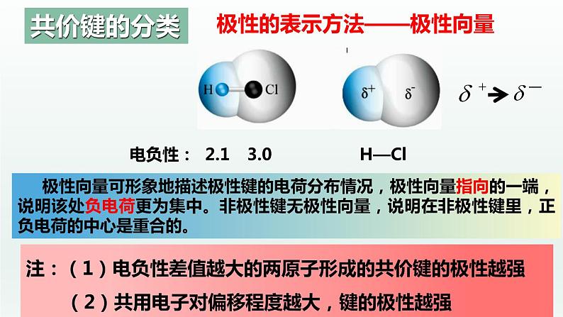 2.3.1分子结构与物质的性质（第1课时 共价键的极性）（课件精讲）-高二化学同步课件精讲及习题精练（人教版选择性必修2）06