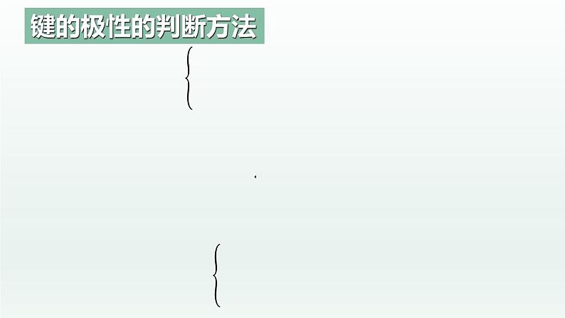 2.3.1分子结构与物质的性质（第1课时 共价键的极性）（课件精讲）-高二化学同步课件精讲及习题精练（人教版选择性必修2）07