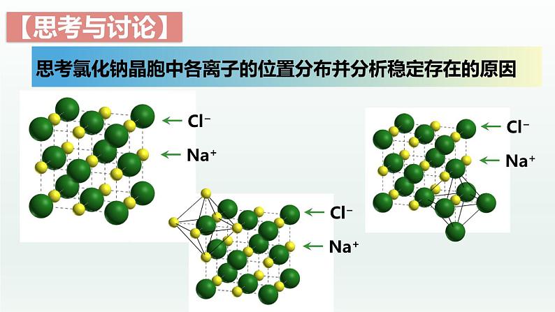 3.3.2  金属晶体与离子晶体(第2课时 离子晶体)（课件精讲）-高二化学同步课件精讲及习题精练（人教版选择性必修2）03