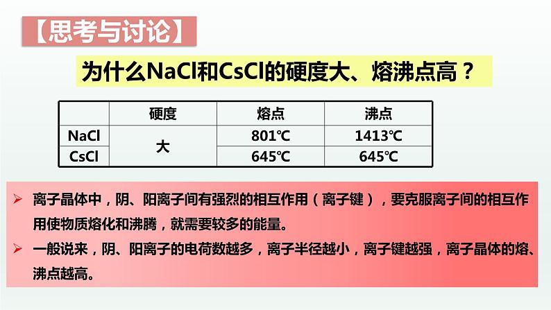 3.3.2  金属晶体与离子晶体(第2课时 离子晶体)（课件精讲）-高二化学同步课件精讲及习题精练（人教版选择性必修2）06