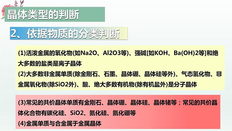 3.3.4  金属晶体与离子晶体(第4课时 晶体类型的判断和不同晶体熔沸点的比较)（课件精讲）-高二化学同步课件精讲及习题精练（人教版选择性必修2）第7页