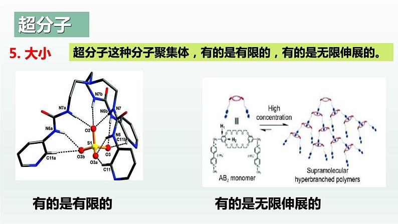 3.4.2  配合物与超分子（第2课时  超分子）（课件精讲）-高二化学同步课件精讲及习题精练（人教版选择性必修2）06