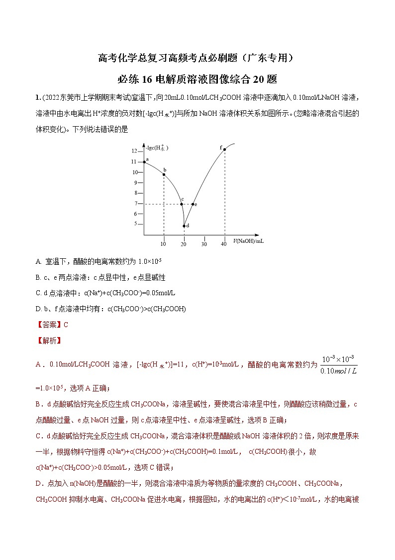 必练16 电解质溶液图像综合20题高考化学总复习高频考点必刷题（广东专用）(解析版)第1页