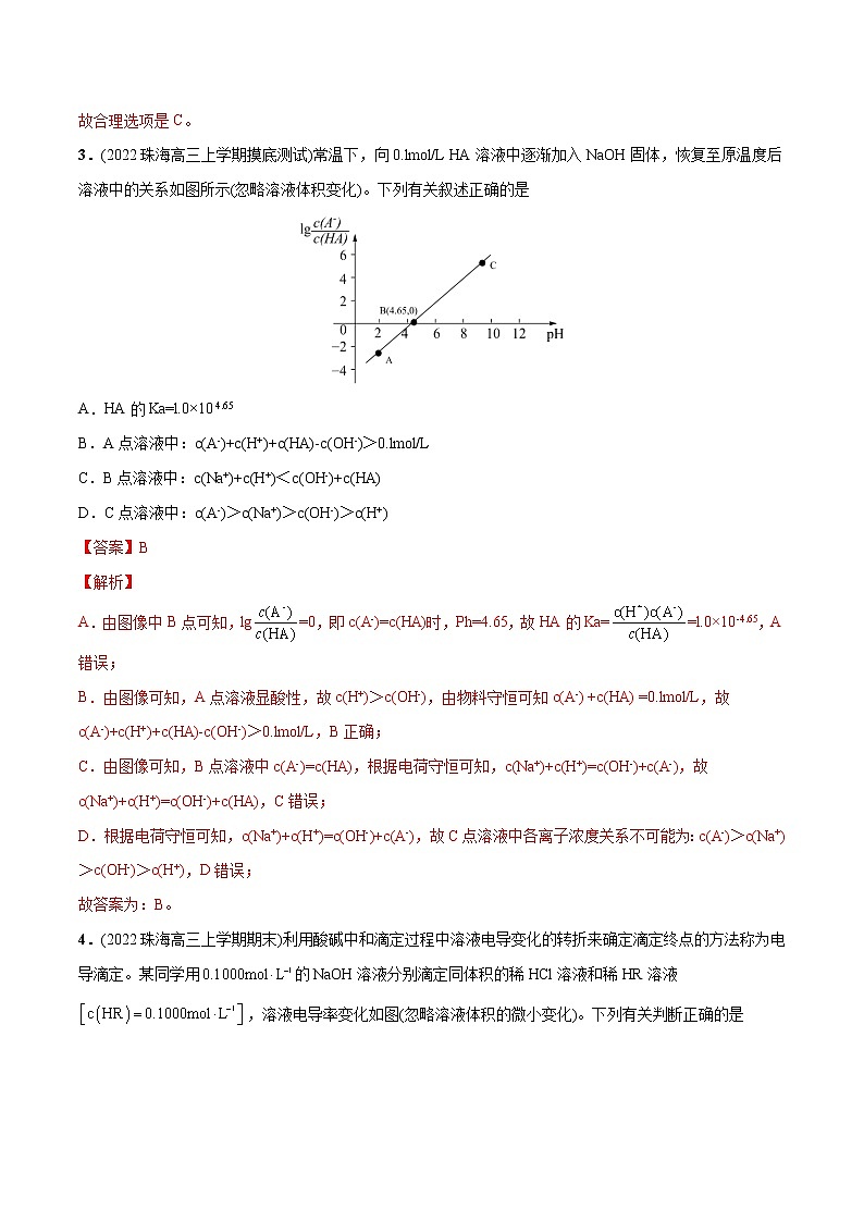 必练16 电解质溶液图像综合20题高考化学总复习高频考点必刷题（广东专用）(解析版)第3页