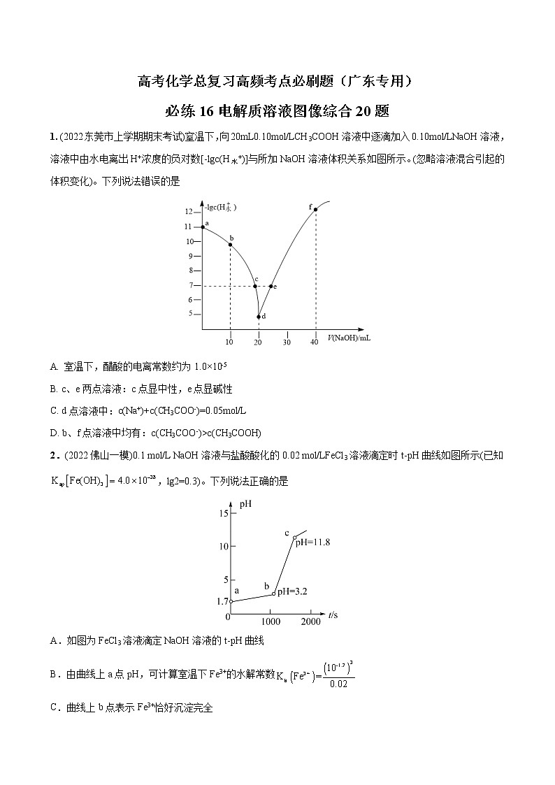 必练16 电解质溶液图像综合20题高考化学总复习高频考点必刷题（广东专用）(原卷版)第1页