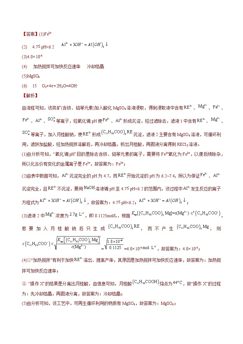 必练18 工艺流程综合20题-高考化学总复习高频考点必刷题（广东专用）02