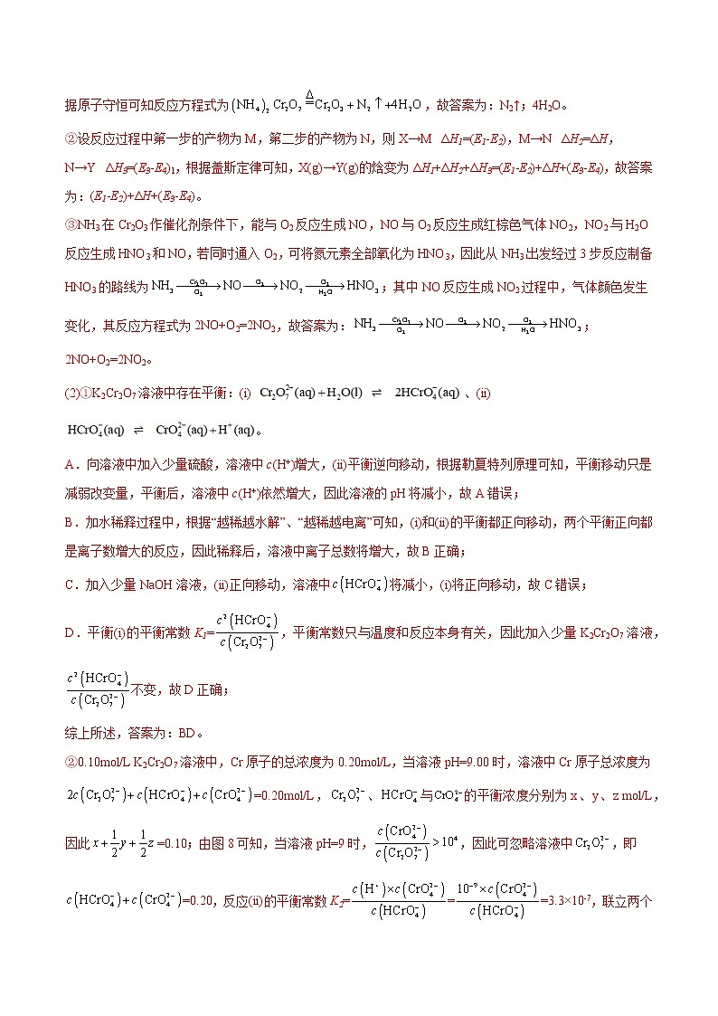 必练19 化学反应原理综合20题高考化学总复习高频考点必刷题（广东专用）(解析版)第3页