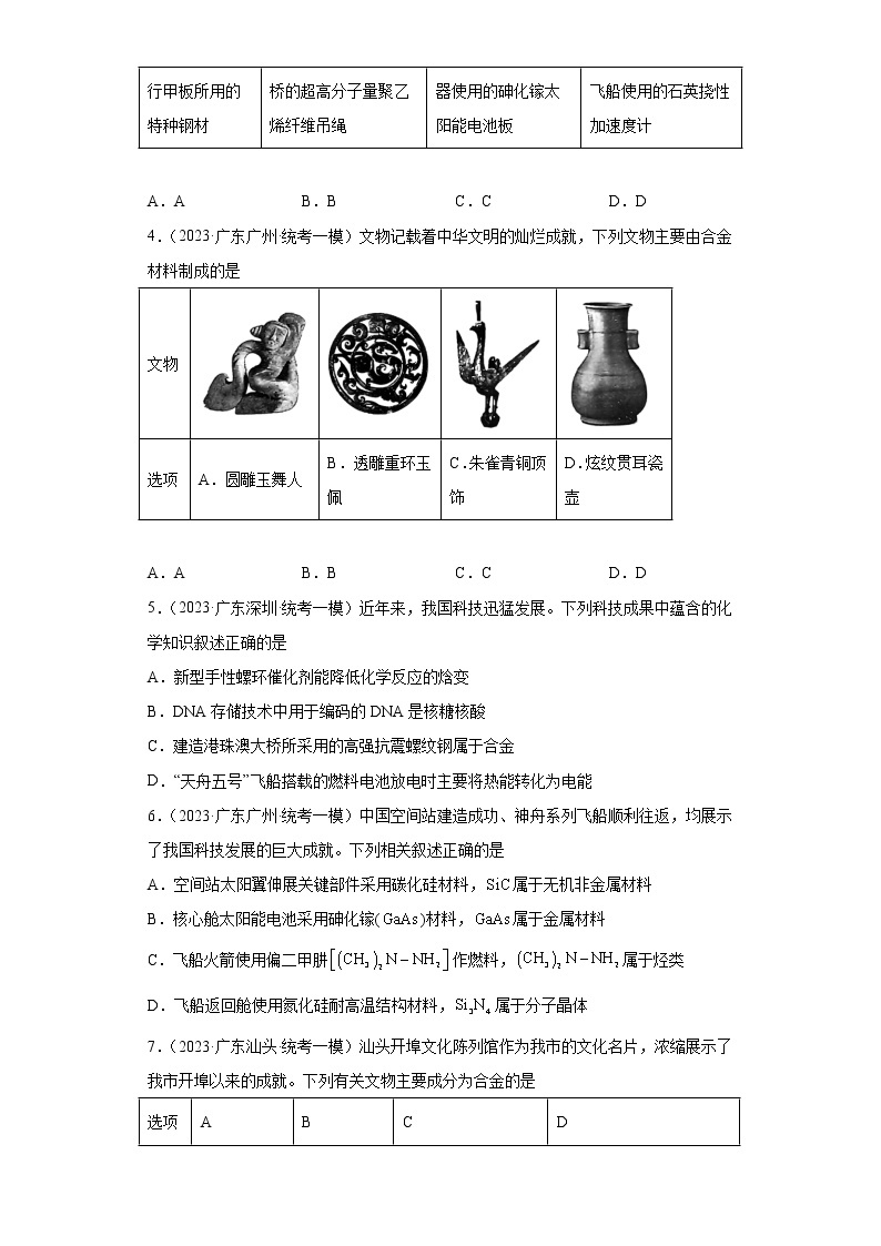 广东省2023年高考化学模拟题汇编-49化学材料的发展02