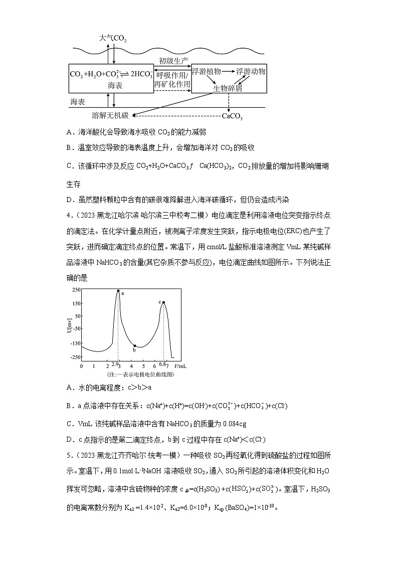 黑龙江2023年高考化学模拟题汇编-03化学反应的热效应、化学反应速率与化学平衡等化学反应原理02