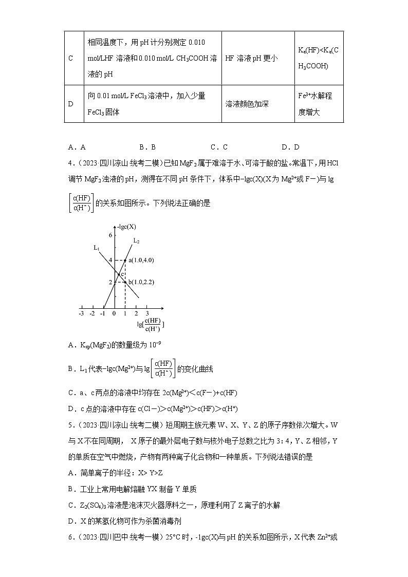 四川省2023年高考化学模拟题汇编-04水溶液中的离子反应和平衡第2页