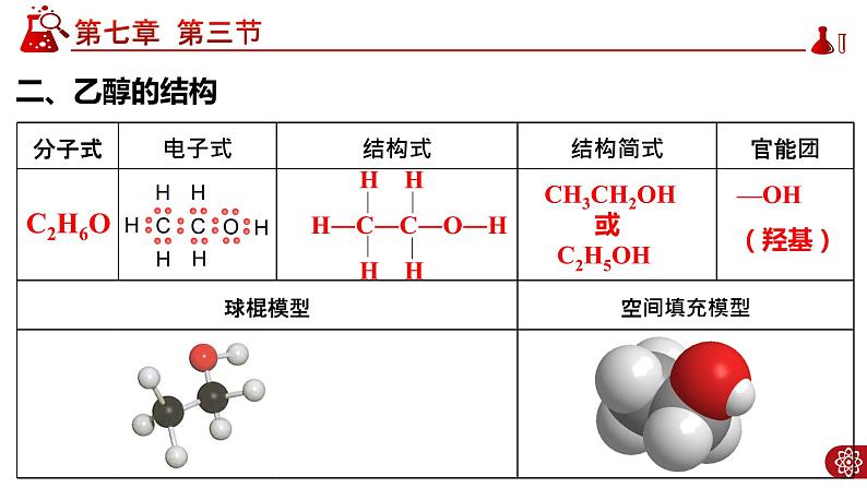 7.3.1乙醇 PPT第6页