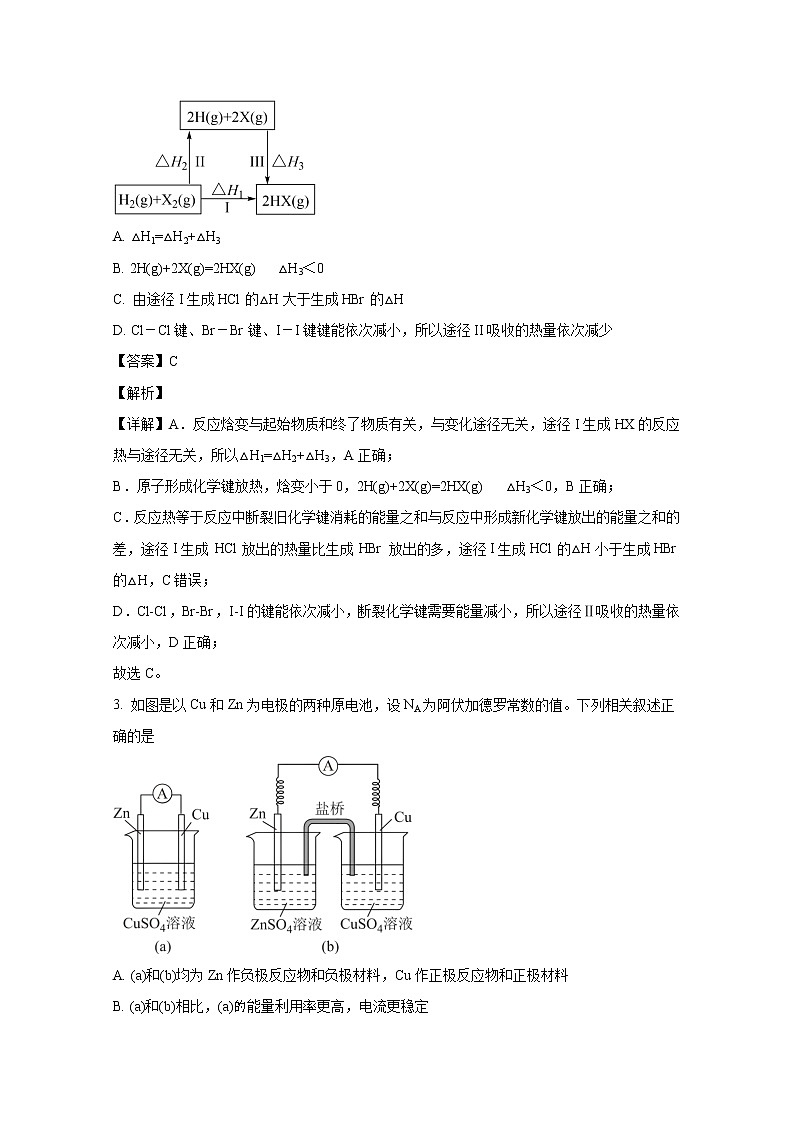 山东省烟台市招远第一中学2022-2023学年高一化学下学期期中考试试题（Word版附解析）02