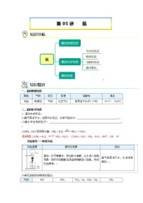 人教版 (2019)必修 第二册第二节 氮及其化合物课后作业题