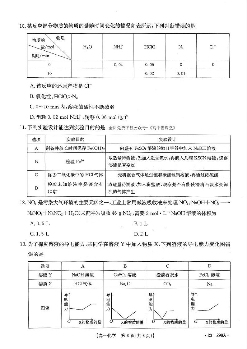 2022-2023学年河南省平顶山市等5地高一下学期开学考试化学试题PDF版含答案03