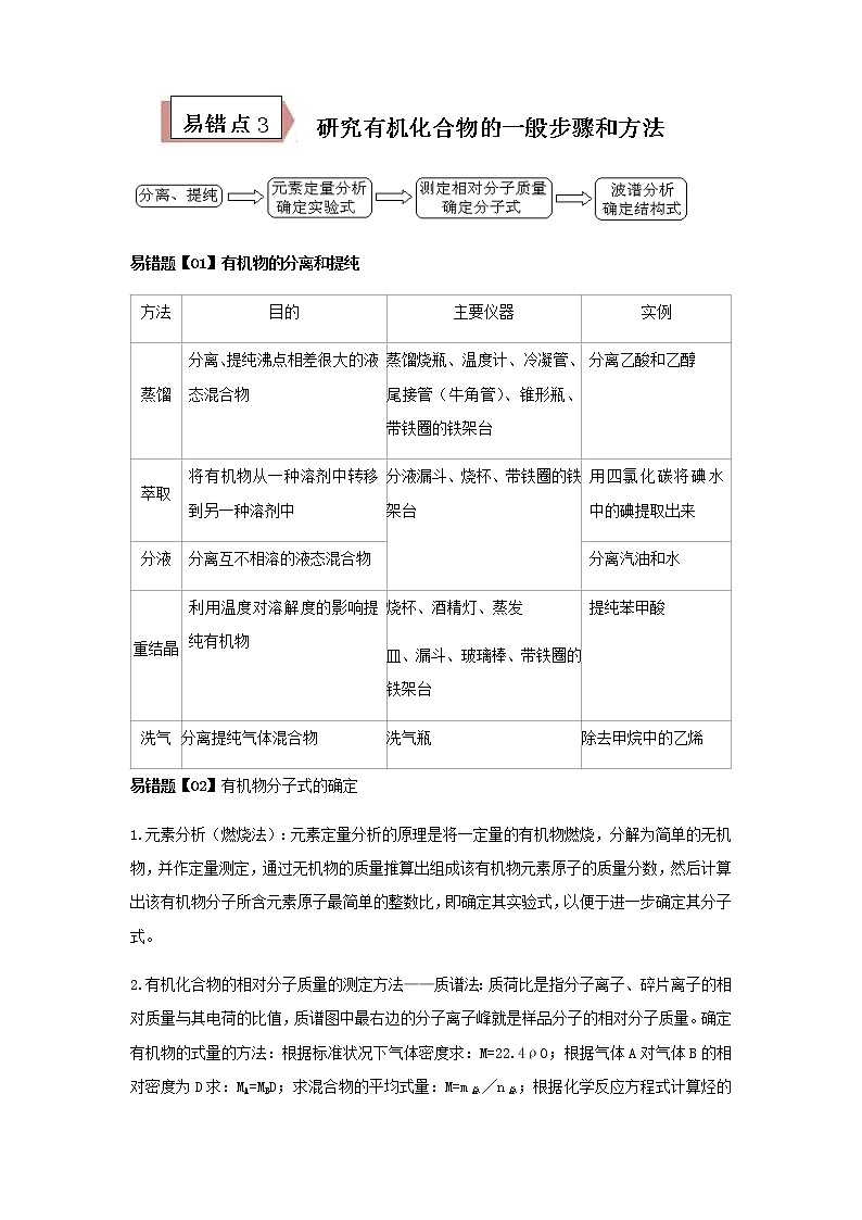 易错点3 研究有机化合物的一般步骤和方法（学生版）第1页