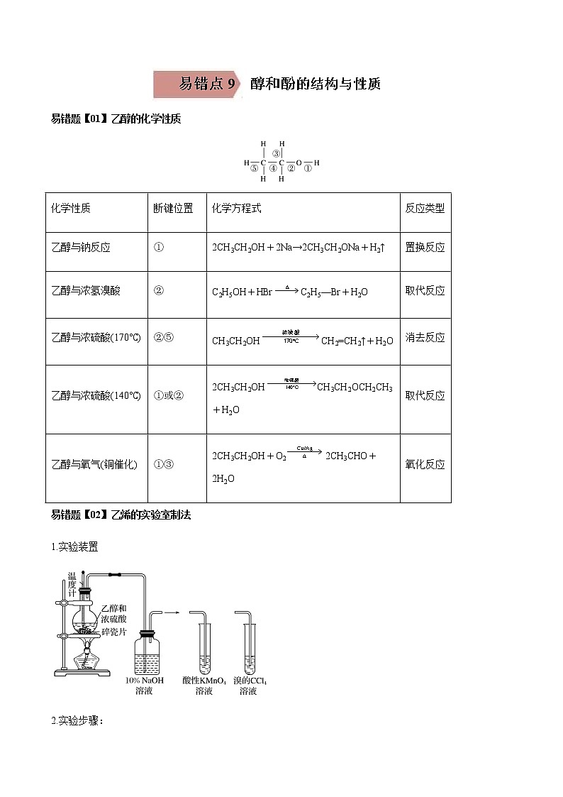 易错点9 醇和酚的结构与性质（学生版）-2022-2023学年高二化学易错归纳与巩固（人教版2019选择性必修3）第1页