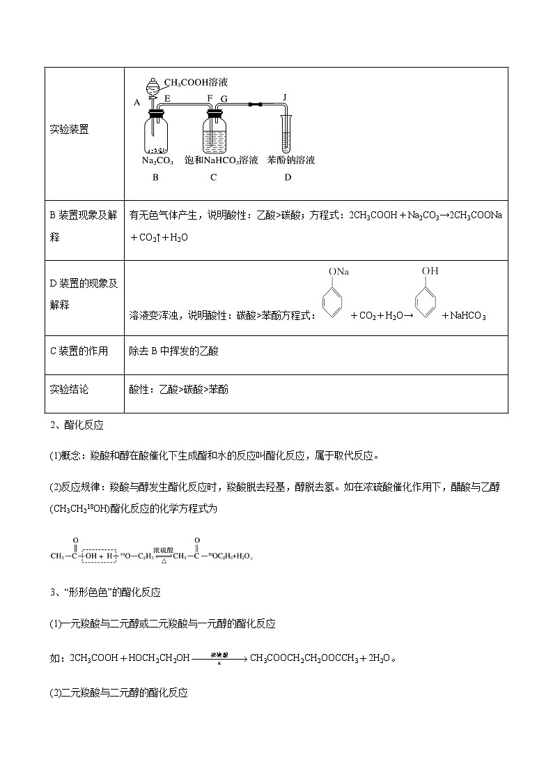 易错点11 羧酸的结构与性质（学生版）-2022-2023学年高二化学易错归纳与巩固（人教版2019选择性必修3）第2页