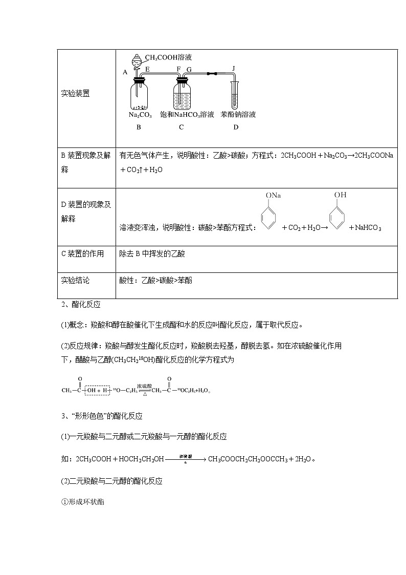 易错点11 羧酸的结构与性质（教师版）-2022-2023学年高二化学易错归纳与巩固（人教版2019选择性必修3）第2页