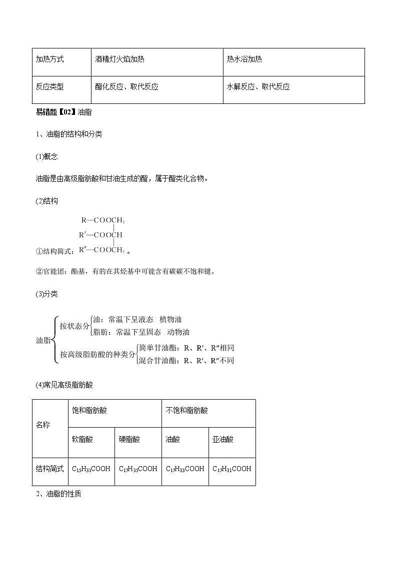 易错点12 羧酸衍生物的结构与性质-2022-2023学年高二化学易错归纳与巩固（人教版2019选择性必修3） 练习02