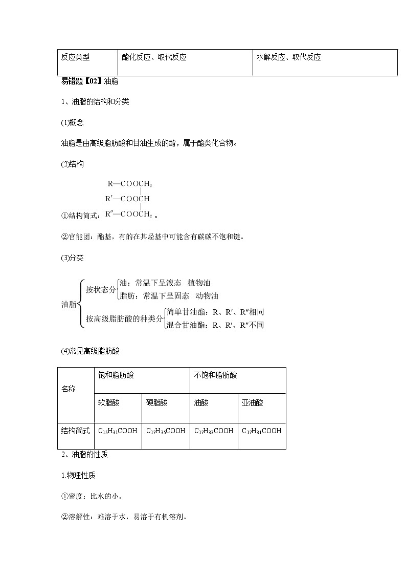 易错点12 羧酸衍生物的结构与性质-2022-2023学年高二化学易错归纳与巩固（人教版2019选择性必修3） 练习02