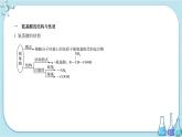 苏教版高中化学选择性必修3·专题6 第二单元  蛋白质（课件PPT）