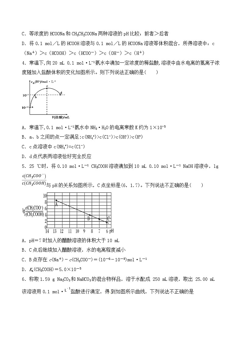 高考化学绝杀80题高考模拟篇---选择题溶液中的离子平衡03