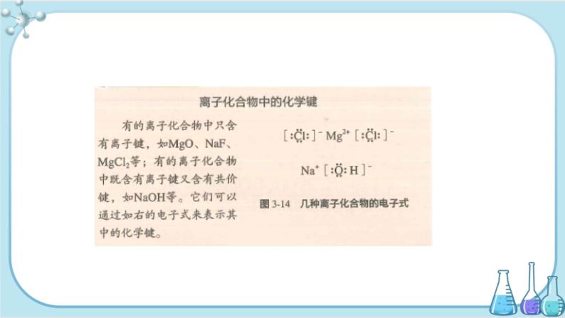 苏教版高中化学选择性必修2·专题3 第二单元 离子键 离子晶体（课件PPT）04