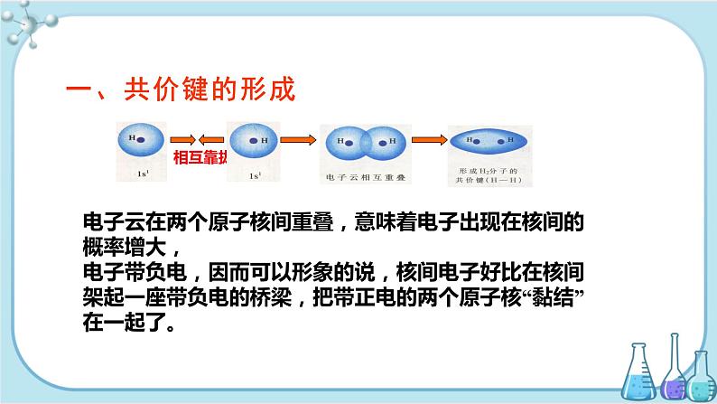 苏教版高中化学选择性必修2·专题3 第三单元 共价键 共价晶体（课件PPT）03