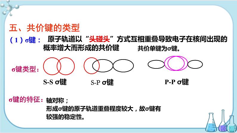 苏教版高中化学选择性必修2·专题3 第三单元 共价键 共价晶体（课件PPT）06