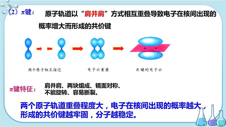 苏教版高中化学选择性必修2·专题3 第三单元 共价键 共价晶体（课件PPT）08