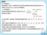 苏教版高中化学选择性必修2·专题4 第二单元 配合物的形成和应用（课件PPT）