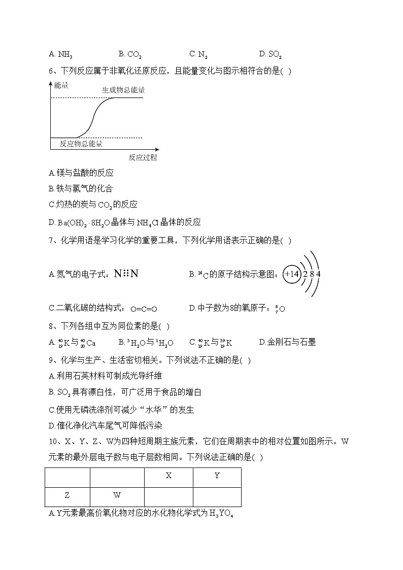 浙江省杭州市六县九校2021-2022学年高一下学期期中联考化学试卷（含答案）02