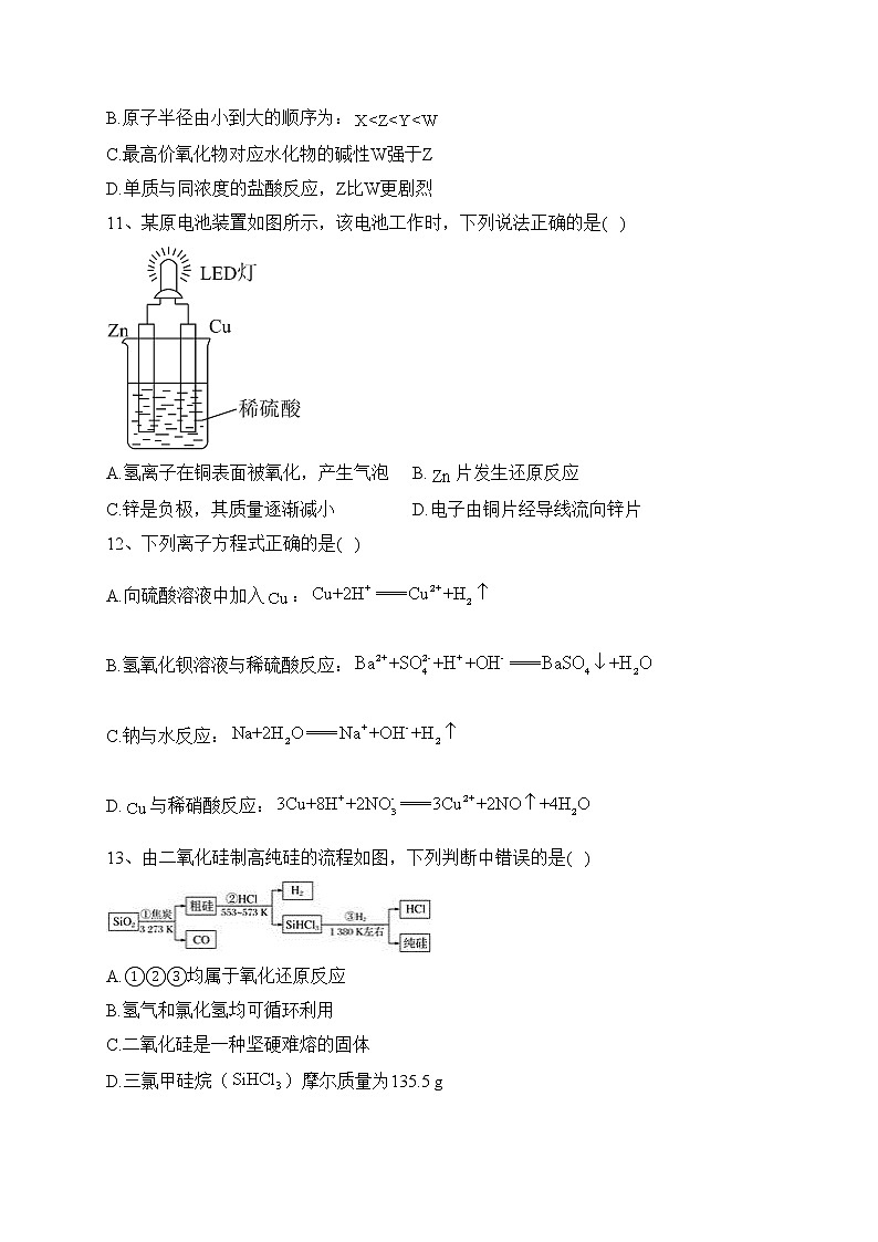 浙江省杭州市六县九校2021-2022学年高一下学期期中联考化学试卷（含答案）03