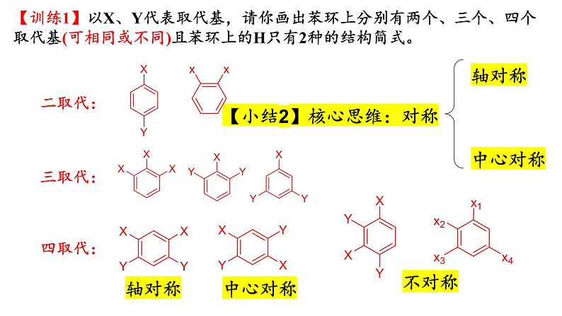 2023届高考化学二轮专题复习：成环有机物同分异构体的书写 课件04