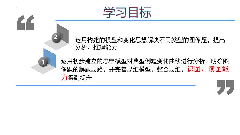 2023届高三化学高考备考二轮复习电解质溶液离子平衡的图像分析课件第5页