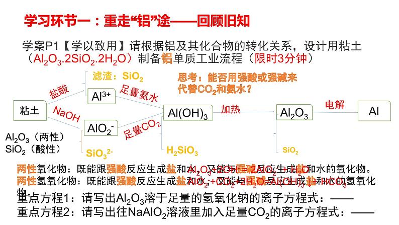 2023届高三化学高考备考二轮复习两性金属及其化合物的转化模型构建课件第5页