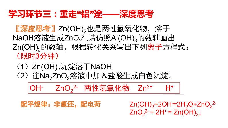 2023届高三化学高考备考二轮复习两性金属及其化合物的转化模型构建课件第7页